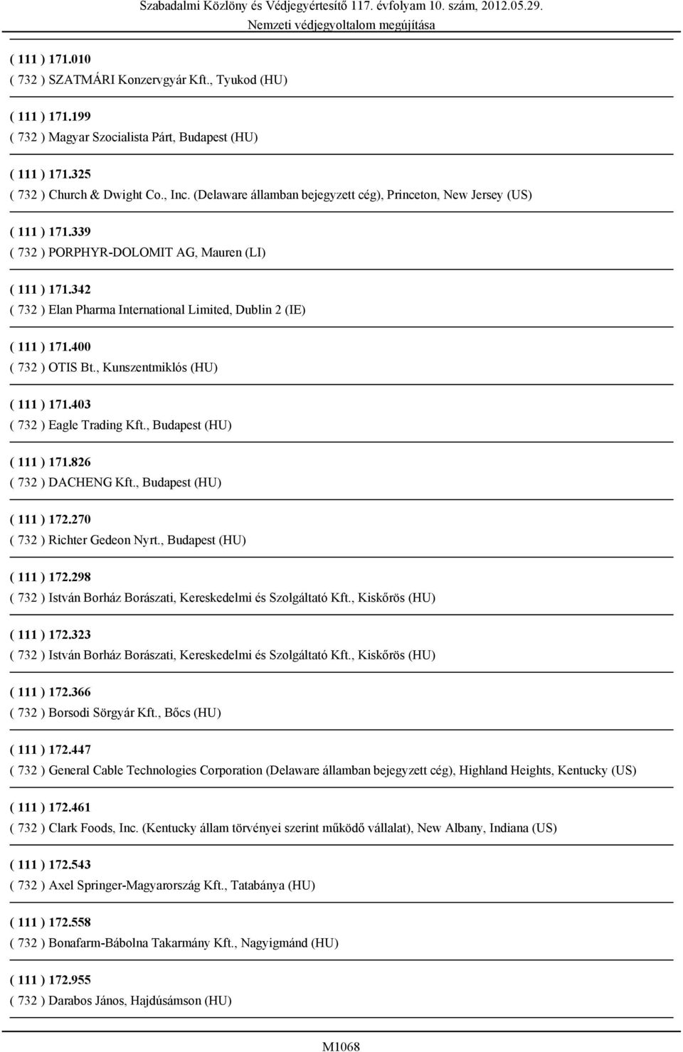 342 ( 732 ) Elan Pharma International Limited, Dublin 2 (IE) ( 111 ) 171.400 ( 732 ) OTIS Bt., Kunszentmiklós (HU) ( 111 ) 171.403 ( 732 ) Eagle Trading Kft., Budapest (HU) ( 111 ) 171.