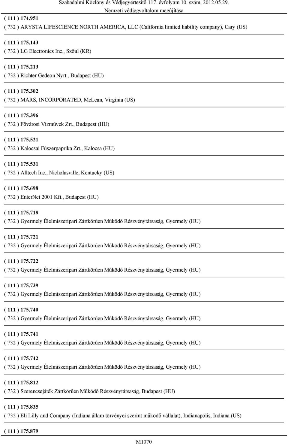 , Kalocsa (HU) ( 111 ) 175.531 ( 732 ) Alltech Inc., Nicholasville, Kentucky (US) ( 111 ) 175.698 ( 732 ) EnterNet 2001 Kft., Budapest (HU) ( 111 ) 175.718 ( 111 ) 175.721 ( 111 ) 175.722 ( 111 ) 175.