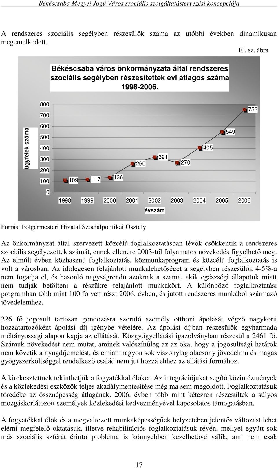 önkormányzat által szervezett közcélú foglalkoztatásban lévık csökkentik a rendszeres szociális segélyezettek számát, ennek ellenére 2003-tól folyamatos növekedés figyelhetı meg.