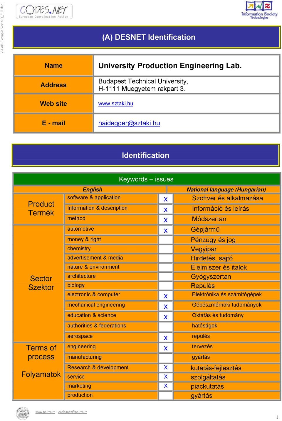 hu Identification Product Termék Sector Szektor Terms of process Folyamatok Keywords issues English National language (Hungarian) software & application x Szoftver és alkalmazása Information &