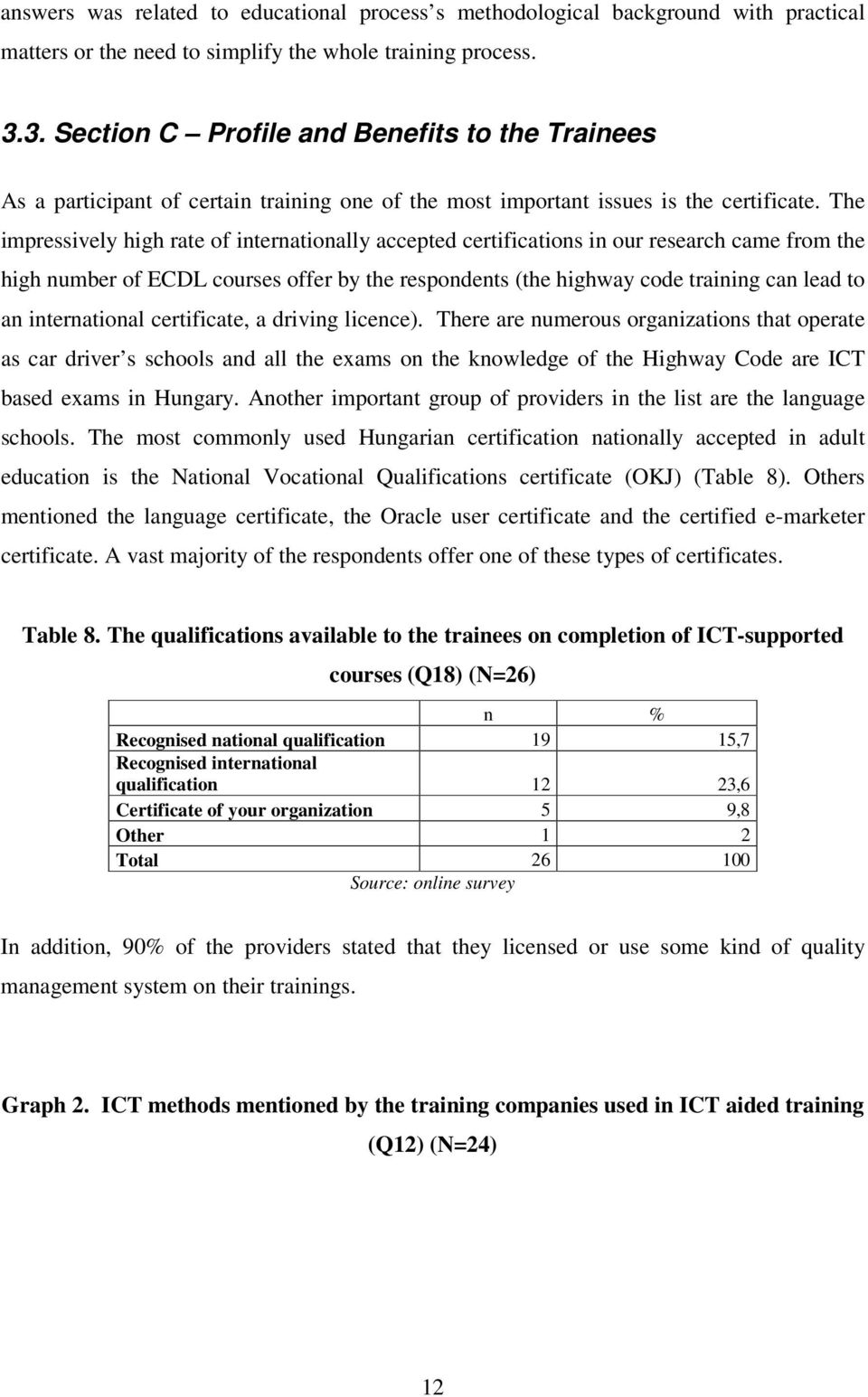 The impressively high rate of internationally accepted certifications in our research came from the high number of ECDL courses offer by the respondents (the highway code training can lead to an