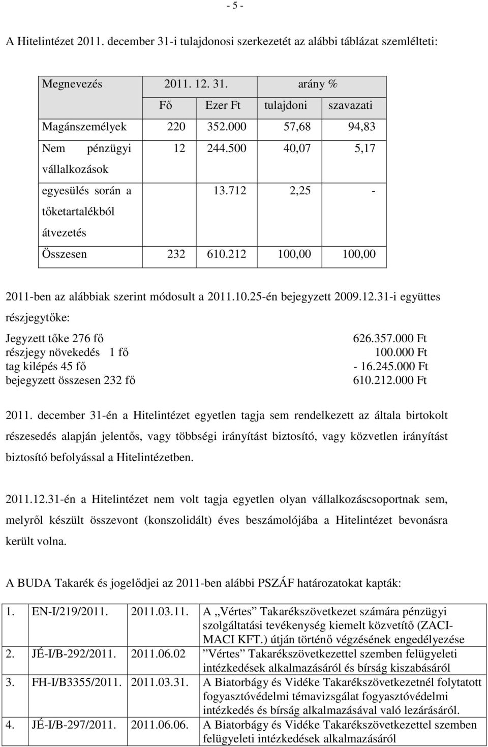 212 100,00 100,00 2011-ben az alábbiak szerint módosult a 2011.10.25-én bejegyzett 2009.12.31-i együttes részjegytőke: Jegyzett tőke 276 fő 626.357.000 Ft részjegy növekedés 1 fő 100.