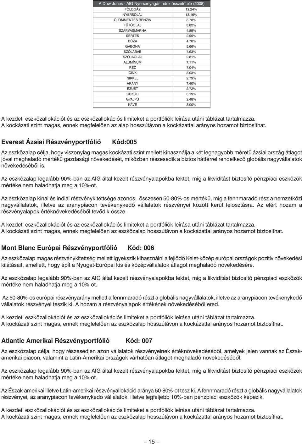 00% A kezdeti eszközallokációt és az eszközallokációs limiteket a portfóliók leírása utáni táblázat tartalmazza.