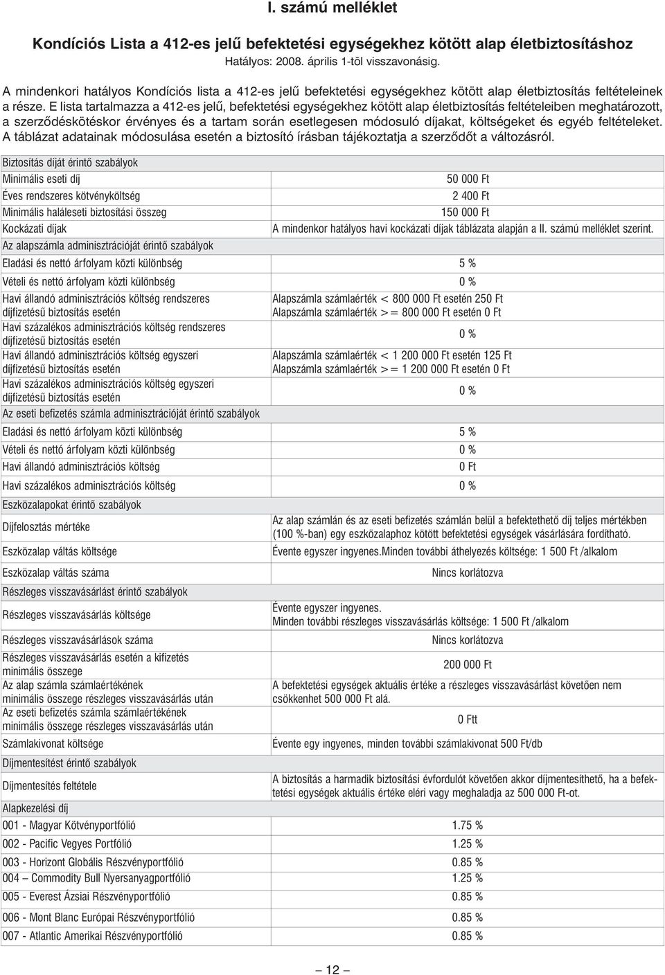 E lista tartalmazza a 412-es jelû, befektetési egységekhez kötött alap életbiztosítás feltételeiben meghatározott, a szerzôdéskötéskor érvényes és a tartam során esetlegesen módosuló díjakat,