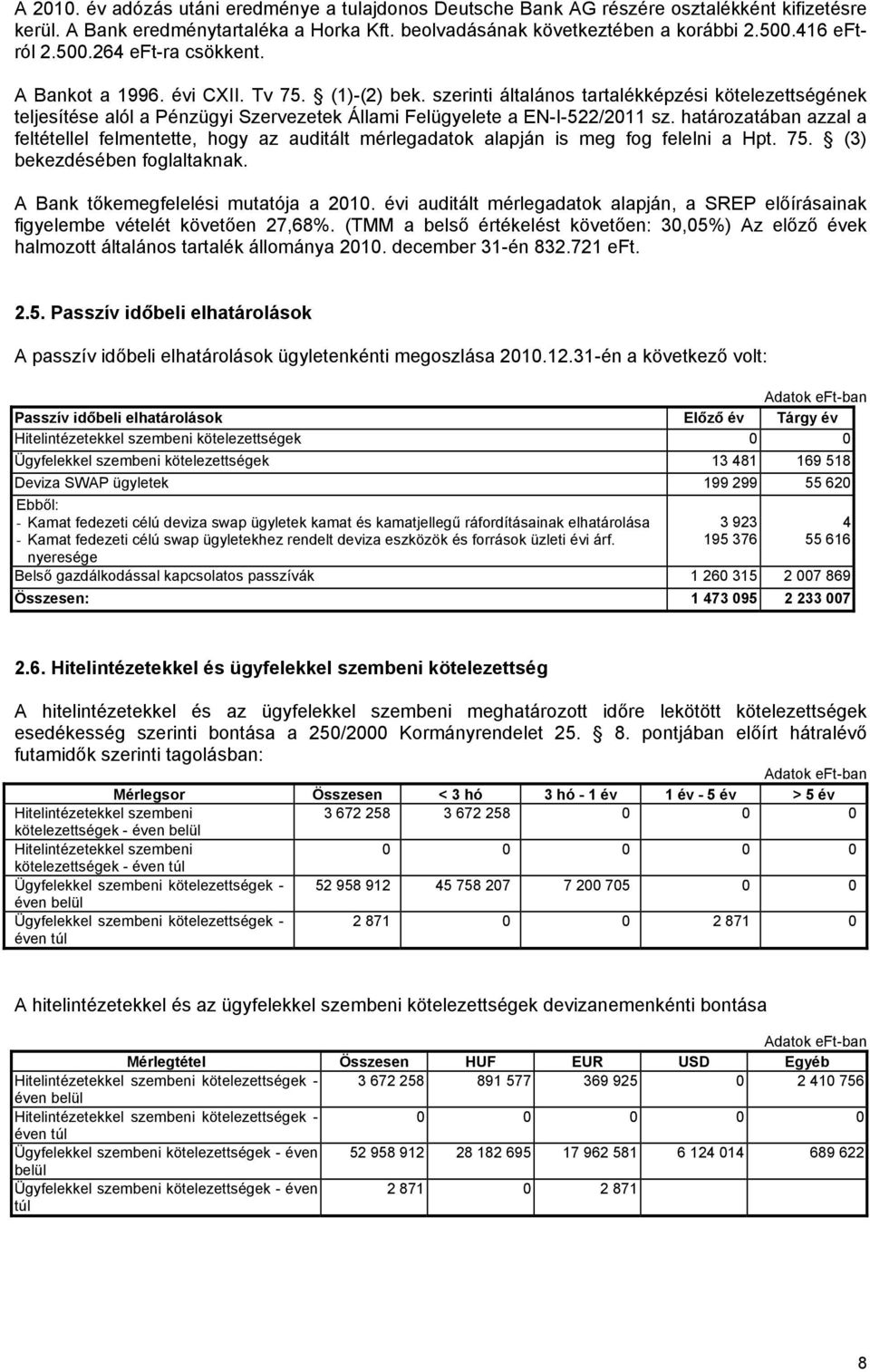 szerinti általános tartalékképzési kötelezettségének teljesítése alól a Pénzügyi Szervezetek Állami Felügyelete a EN-I-522/2011 sz.