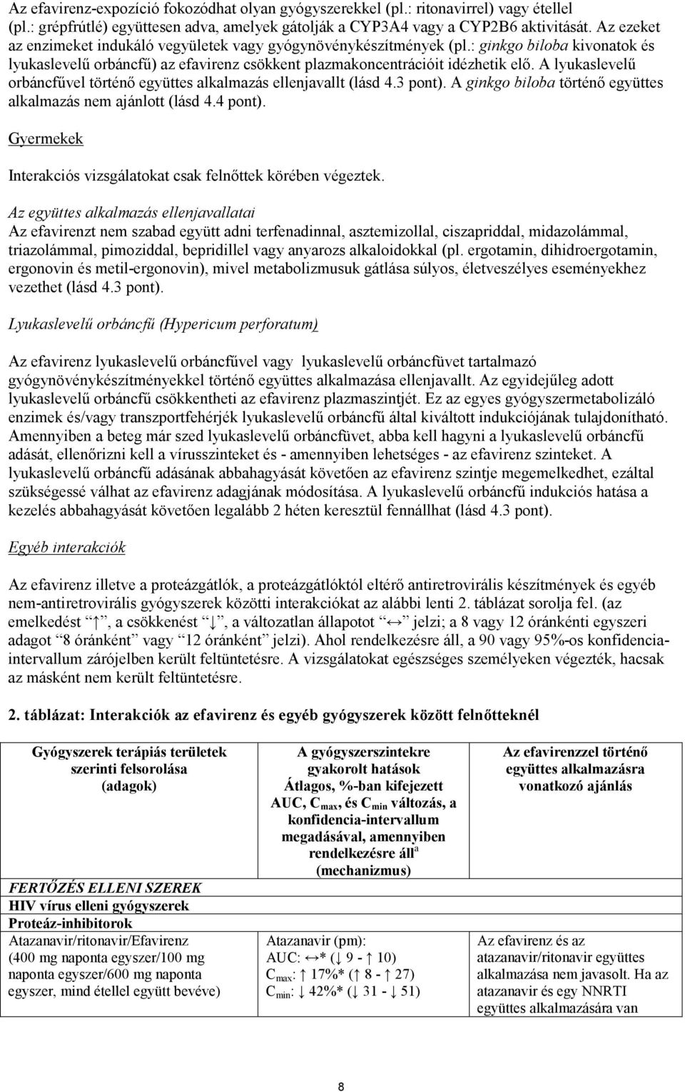 A lyukaslevelű orbáncfűvel történő együttes alkalmazás ellenjavallt (lásd 4.3 pont). A ginkgo biloba történő együttes alkalmazás nem ajánlott (lásd 4.4 pont).