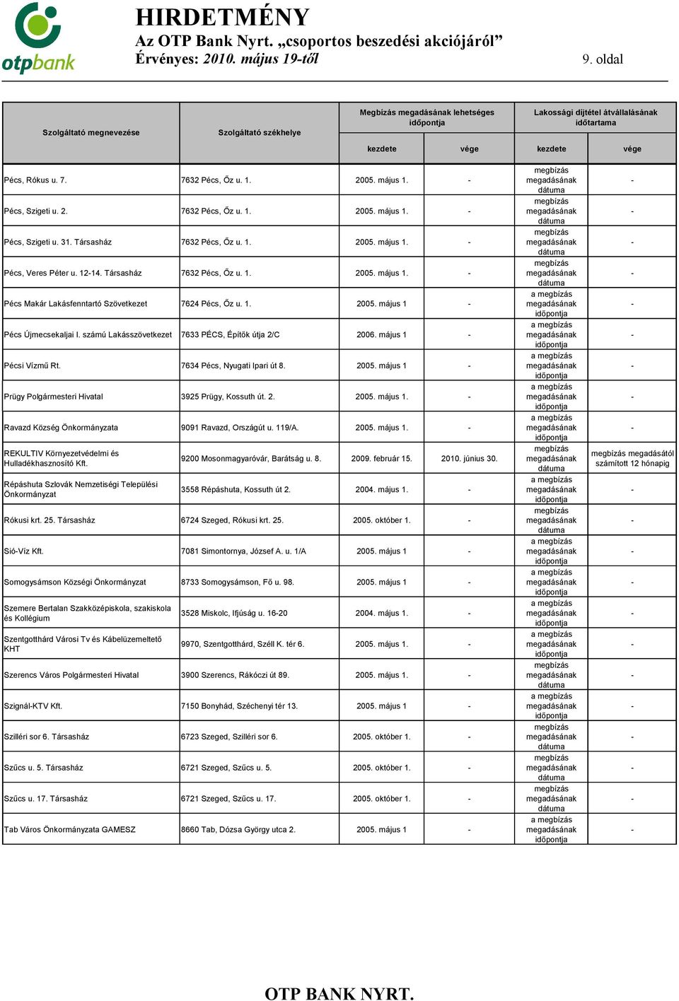 számú Lakásszövetkezet 7633 PÉCS, Építők útja 2/C 2006. május 1 Pécsi Vízmű Rt. 7634 Pécs, Nyugati Ipari út 8. 2005. május 1 Prügy Polgármesteri Hivatal 3925 Prügy, Kossuth út. 2. 2005. május 1. Ravazd Község Önkormányzata 9091 Ravazd, Országút u.