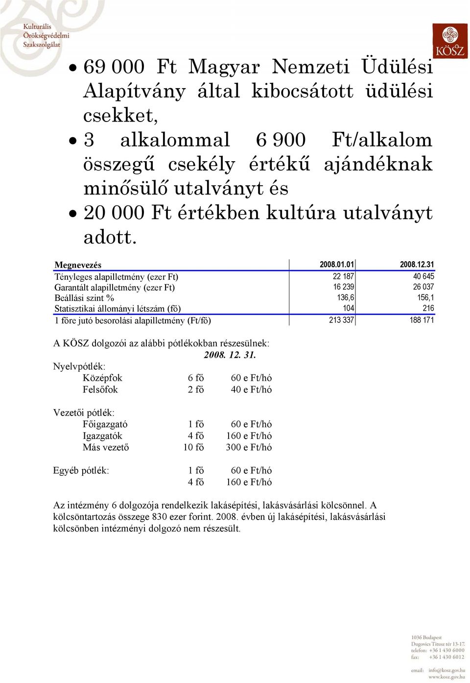 31 Tényleges alapilletmény (ezer Ft) 22 187 40 645 Garantált alapilletmény (ezer Ft) 16 239 26 037 Beállási szint % 136,6 156,1 Statisztikai állományi létszám (fő) 104 216 1 főre jutó besorolási