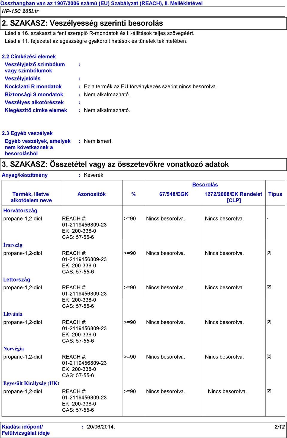 2 Címkézési elemek Veszélyjelző szimbólum vagy szimbólumok Veszélyjelölés Kockázati R mondatok Biztonsági S mondatok Veszélyes alkotórészek Kiegészítő címke elemek Ez a termék az EU törvénykezés