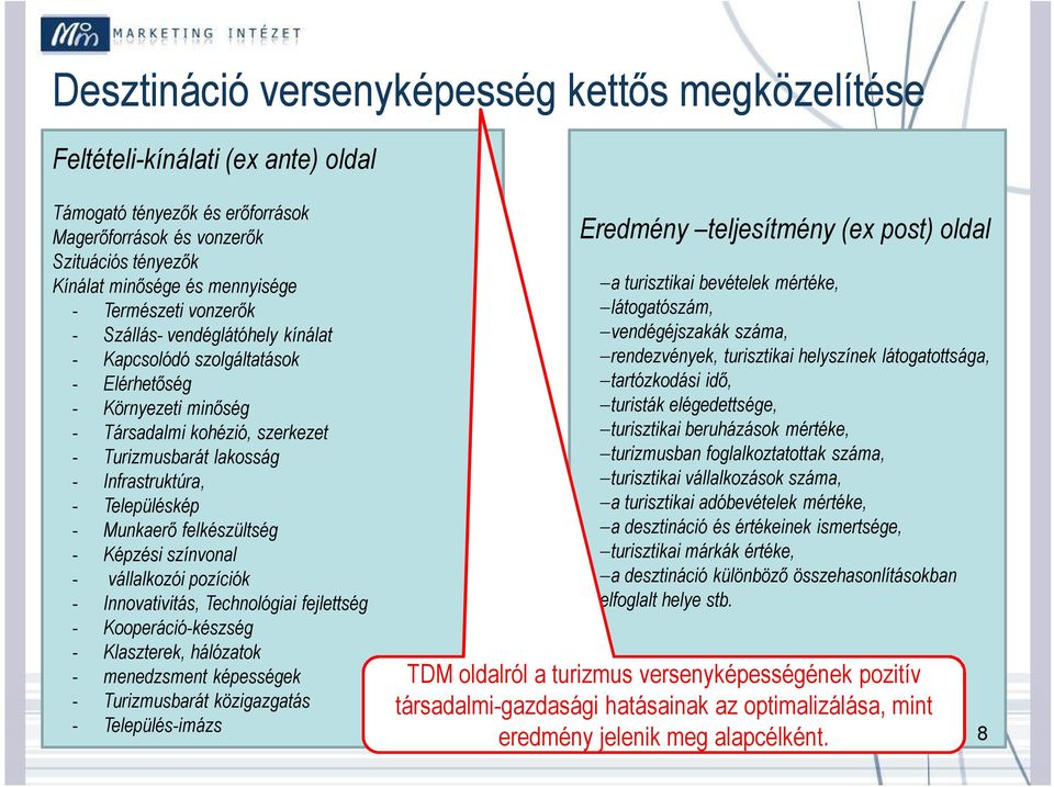 Településkép - Munkaerő felkészültség - Képzési színvonal - vállalkozói pozíciók - Innovativitás, Technológiai fejlettség - Kooperáció-készség - Klaszterek, hálózatok - menedzsment képességek -