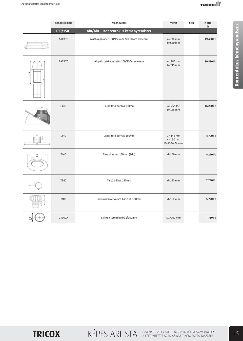 mm 19 450 Ft 30 890 Ft Koncentrikus kéményrendszer FT40 Ferde tet borítás 150mm a= 25-45 D=165 mm 16 230 Ft LT40 Lapos tet borítás 150mm L = 146 mm x = 50 mm D=170/474 mm 4 790