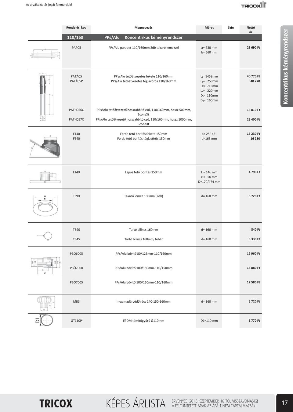 átvezetés téglavörös 110/160mm L = 250mm x= 715mm L = 220mm D = 110mm D = 160mm 25 690 Ft 40 770 Ft 40 770 Koncentrikus kéményrendszer PATH056C PATH057C PPs/Alu tet átvezet hosszabbító cs, 110/160mm,