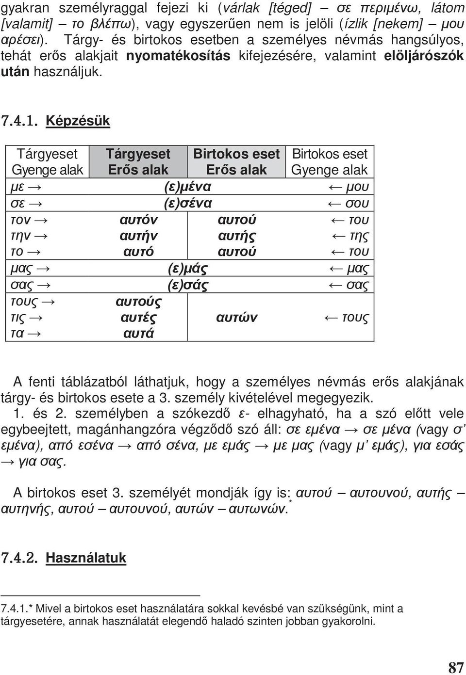 ^U[UXU Képzésük Tárgyeset Gyenge alak Tárgyeset Er s alak Birtokos eset Er s alak Birtokos eset Gyenge alak ( ) ( ) ( ) ( ) A fenti táblázatból láthatjuk, hogy a személyes névmás er s alakjának