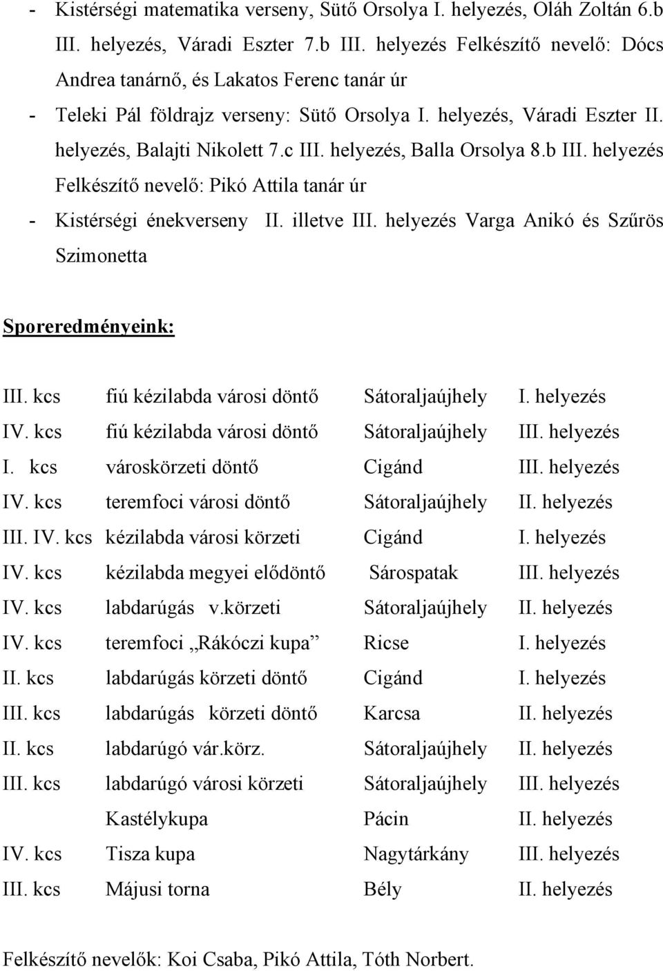 helyezés, Balajti Nikolett 7.c III. helyezés, Balla Orsolya 8.b III. helyezés Felkészítő nevelő: Pikó Attila tanár úr - Kistérségi énekverseny II. illetve III.