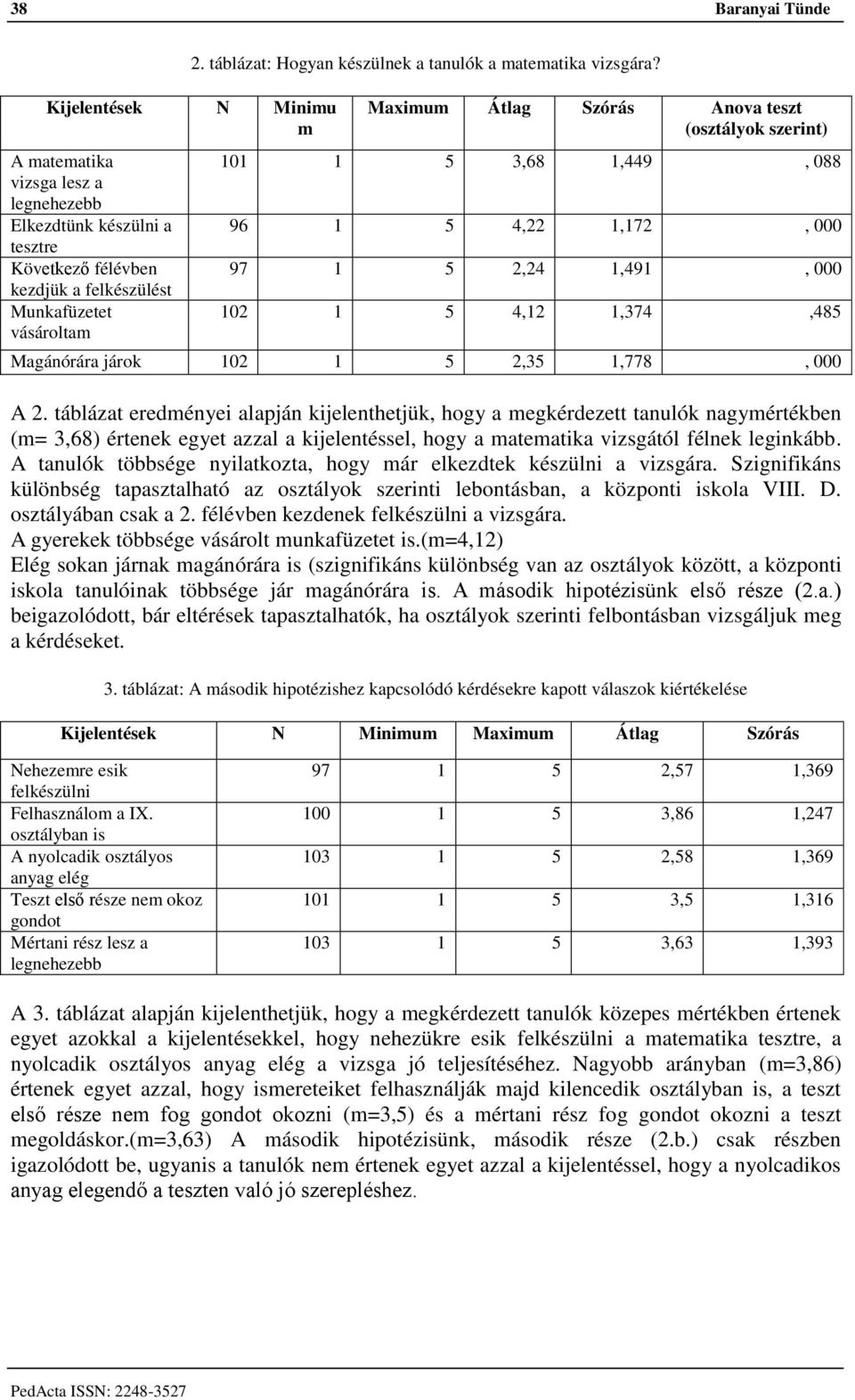 (osztályok szerint) 101 1 5 3,68 1,449, 088 96 1 5 4,22 1,172, 000 97 1 5 2,24 1,491, 000 102 1 5 4,12 1,374,485 Magánórára járok 102 1 5 2,35 1,778, 000 A 2.