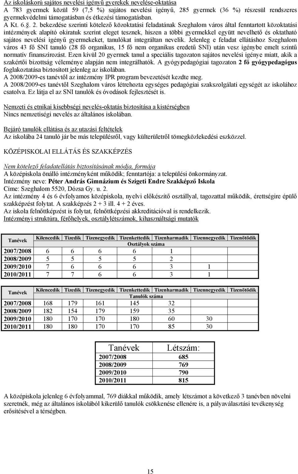 bekezdése szerinti kötelező közoktatási feladatának Szeghalom város által fenntartott közoktatási intézmények alapító okiratuk szerint eleget tesznek, hiszen a többi gyermekkel együtt nevelhető és