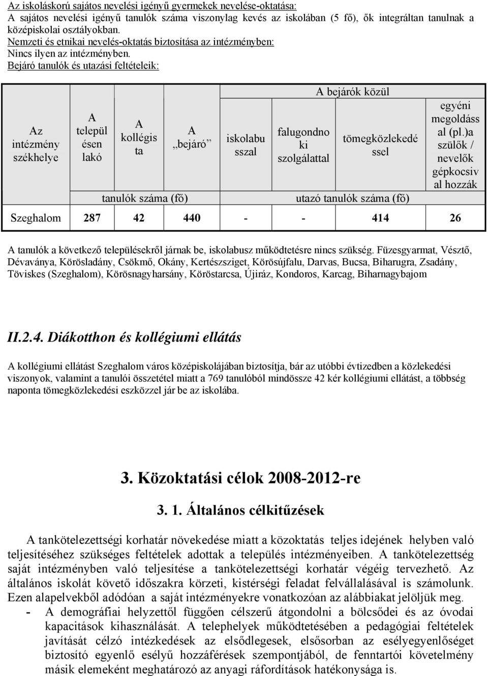 Bejáró tanulók és utazási feltételeik: Az intézmény székhelye A települ ésen lakó A kollégis ta tanulók száma (fő) A bejáró iskolabu sszal falugondno ki szolgálattal A bejárók közül tömegközlekedé