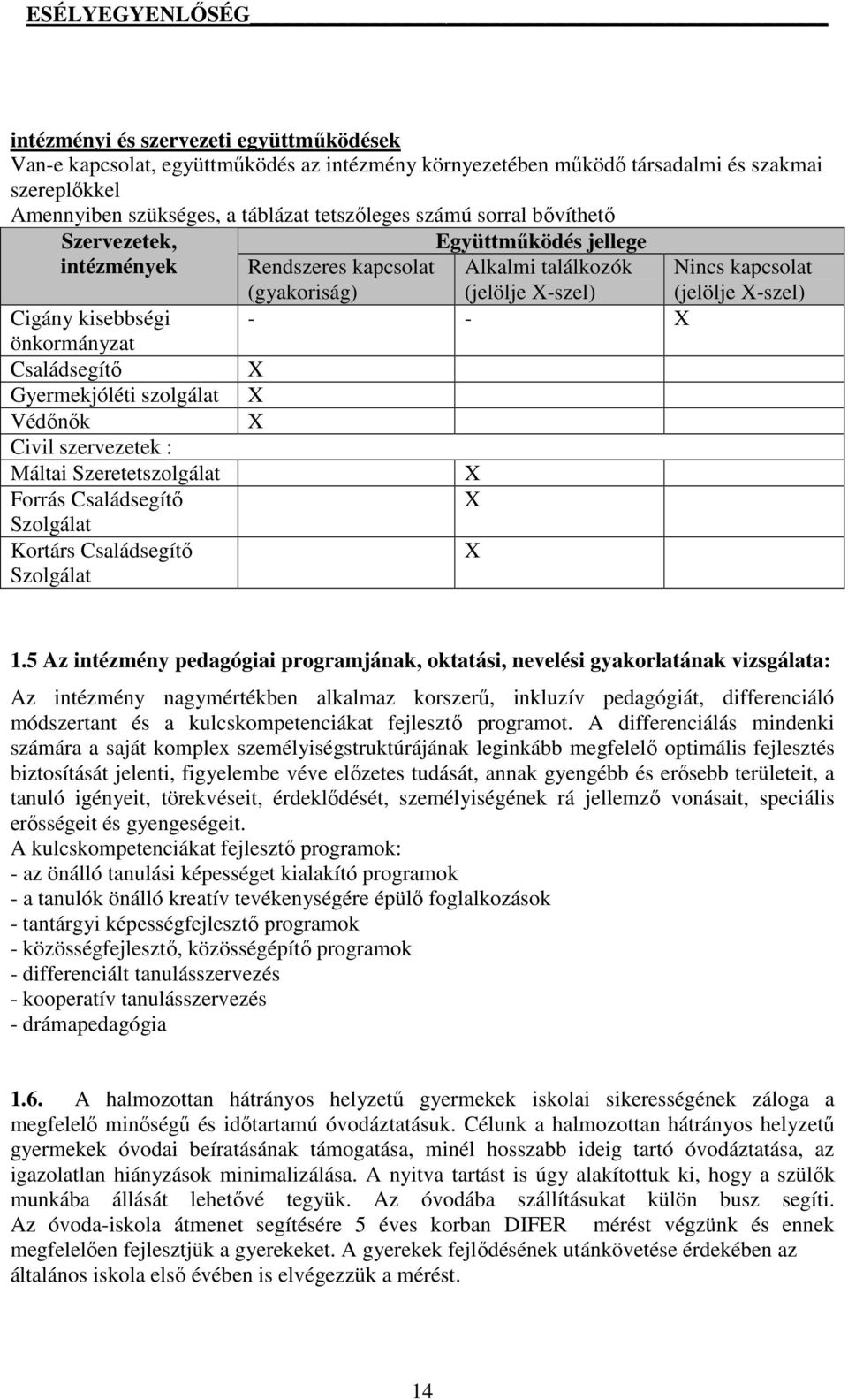 Családsegítı X Gyermekjóléti szolgálat X Védınık X Civil szervezetek : Máltai Szeretetszolgálat X Forrás Családsegítı X Szolgálat Kortárs Családsegítı Szolgálat X 1.