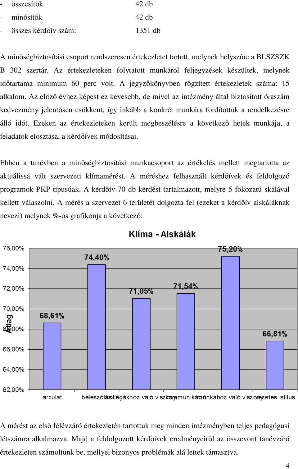 Az előző évhez képest ez kevesebb, de mivel az intézmény által biztosított óraszám kedvezmény jelentősen csökkent, így inkább a konkrét munkára fordítottuk a rendelkezésre álló időt.