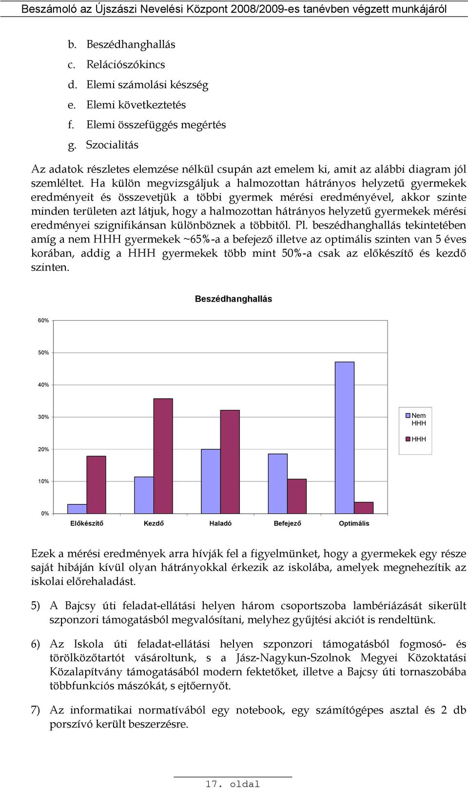 Ha külön megvizsgáljuk a halmozottan hátrányos helyzető gyermekek eredményeit és összevetjük a többi gyermek mérési eredményével, akkor szinte minden területen azt látjuk, hogy a halmozottan