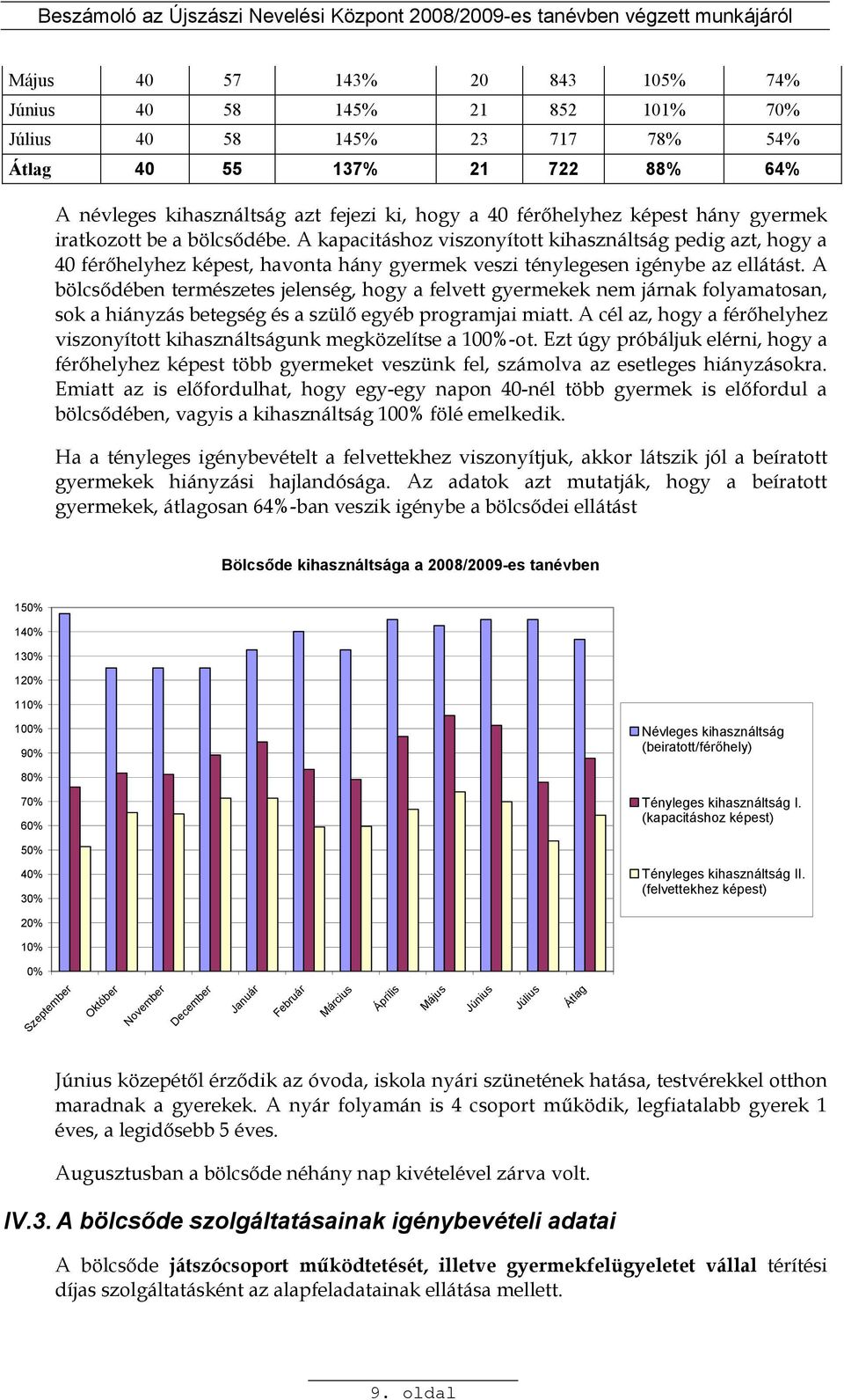 A bölcsıdében természetes jelenség, hogy a felvett gyermekek nem járnak folyamatosan, sok a hiányzás betegség és a szülı egyéb programjai miatt.