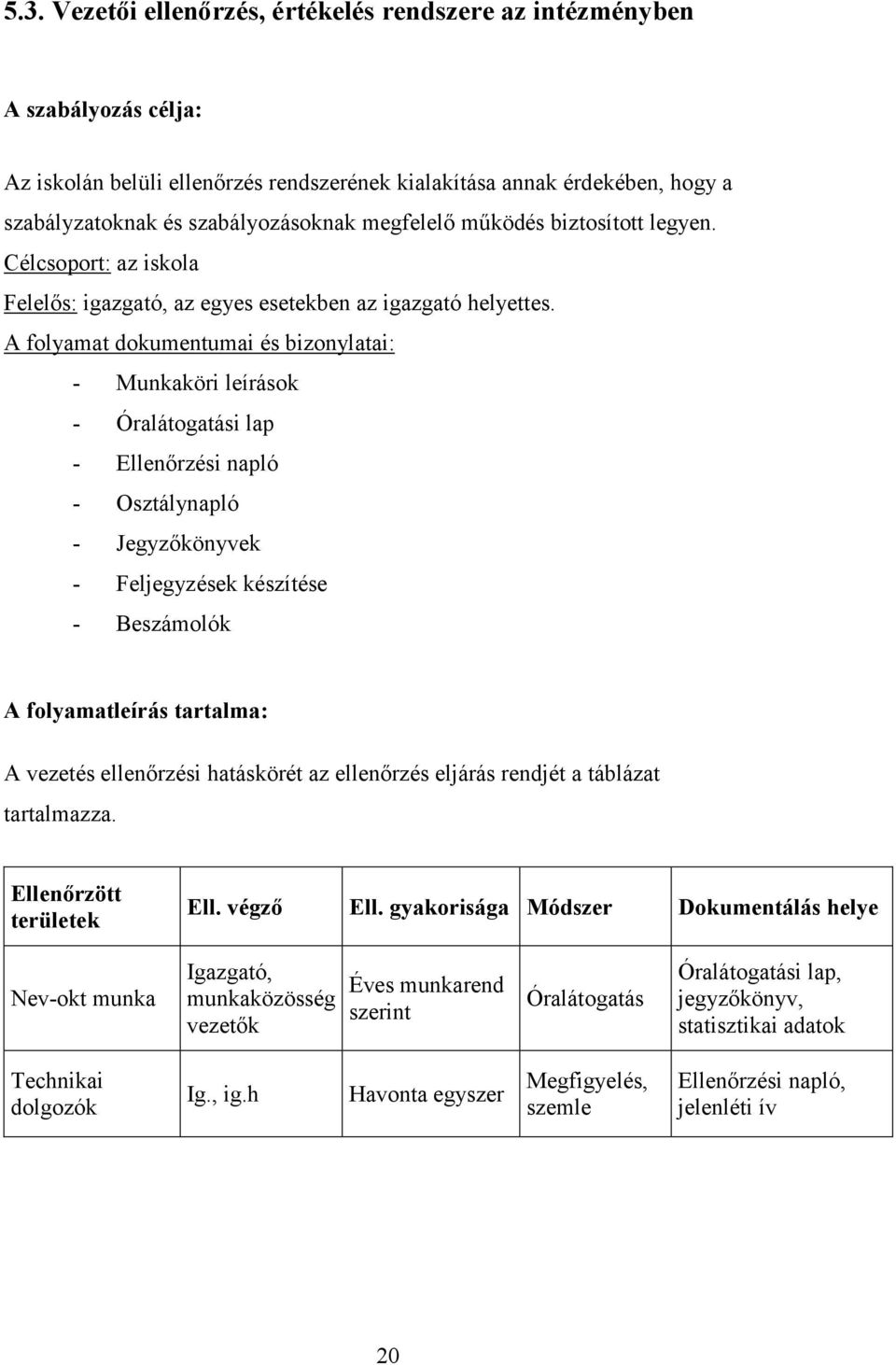 A folyamat dokumentumai és bizonylatai: - Munkaköri leírások - Óralátogatási lap - Ellenőrzési napló - Osztálynapló - Jegyzőkönyvek - Feljegyzések készítése - Beszámolók A folyamatleírás tartalma: A