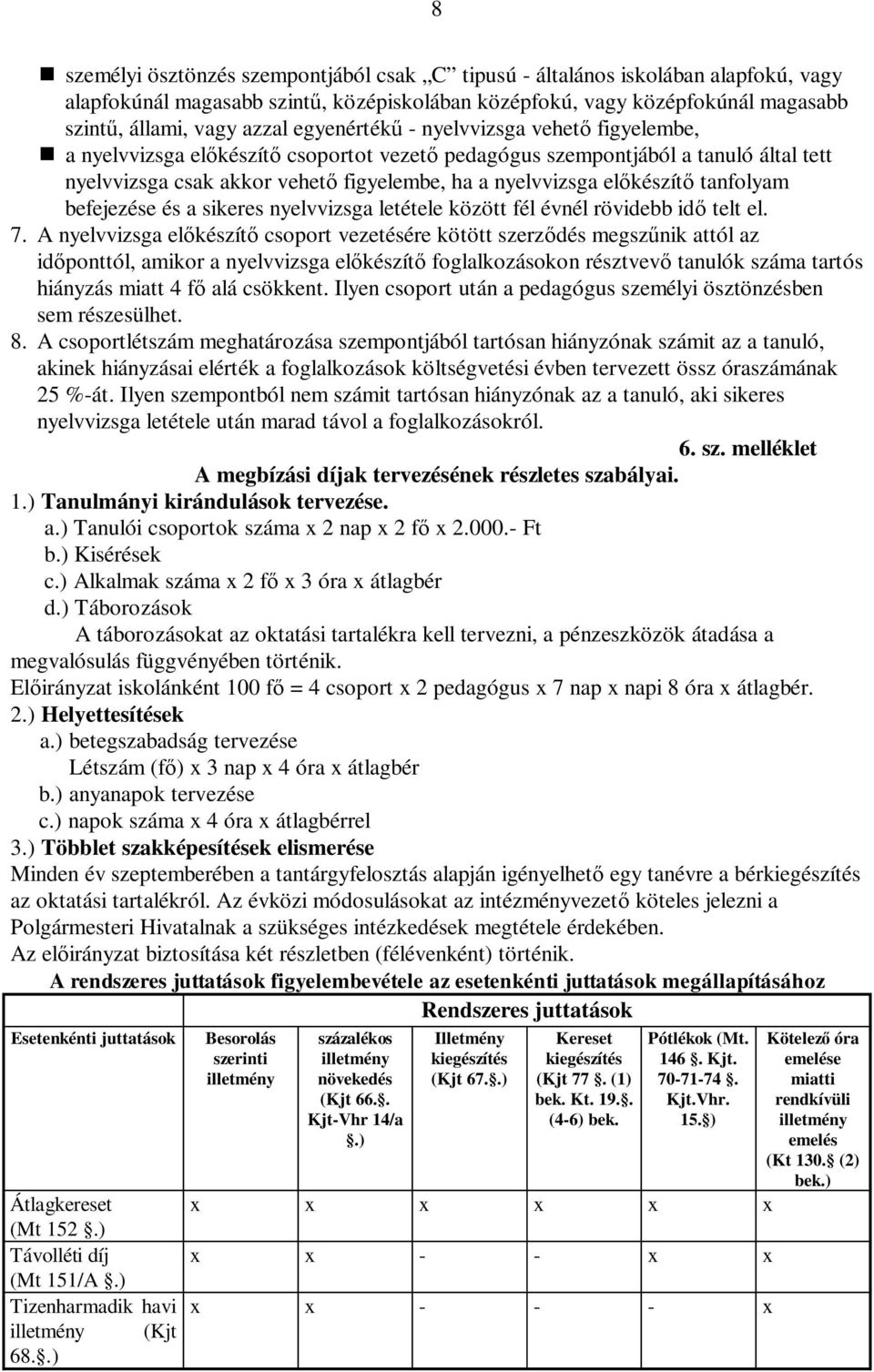 tanfolyam befejezése és a sikeres nyelvvizsga letétele között fél évnél rövidebb id telt el. 7.