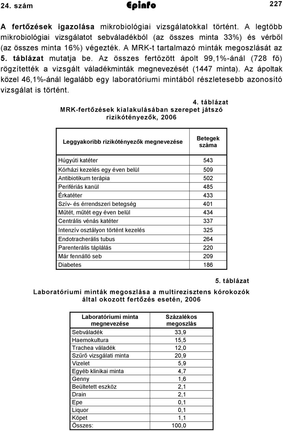 Az ápoltak közel 46