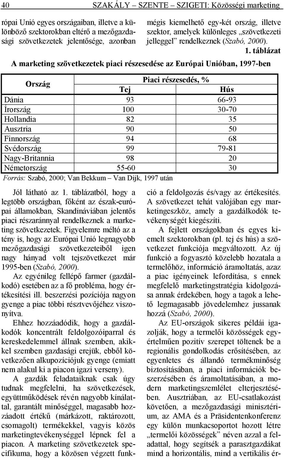 táblázat A marketing szövetkezetek piaci részesedése az Európai Unióban, 1997-ben Ország Piaci részesedés, % Tej Hús Dánia 93 66-93 Írország 100 30-70 Hollandia 82 35 Ausztria 90 50 Finnország 94 68