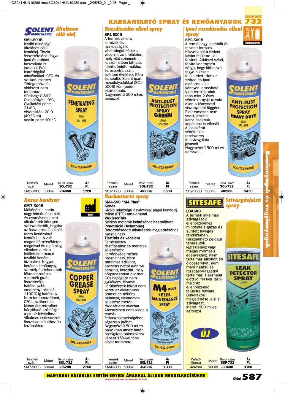 9 (40 C-on) Analin pont: 101 C Ft SM1-500B 500ml -0400K 1720 Rezes kenõzsír SM7 500B Mûködésük során nagy hõmérsékletnek és nyomásnak kitett alkatrészek könnyen szétszedhetõk, hogyha az