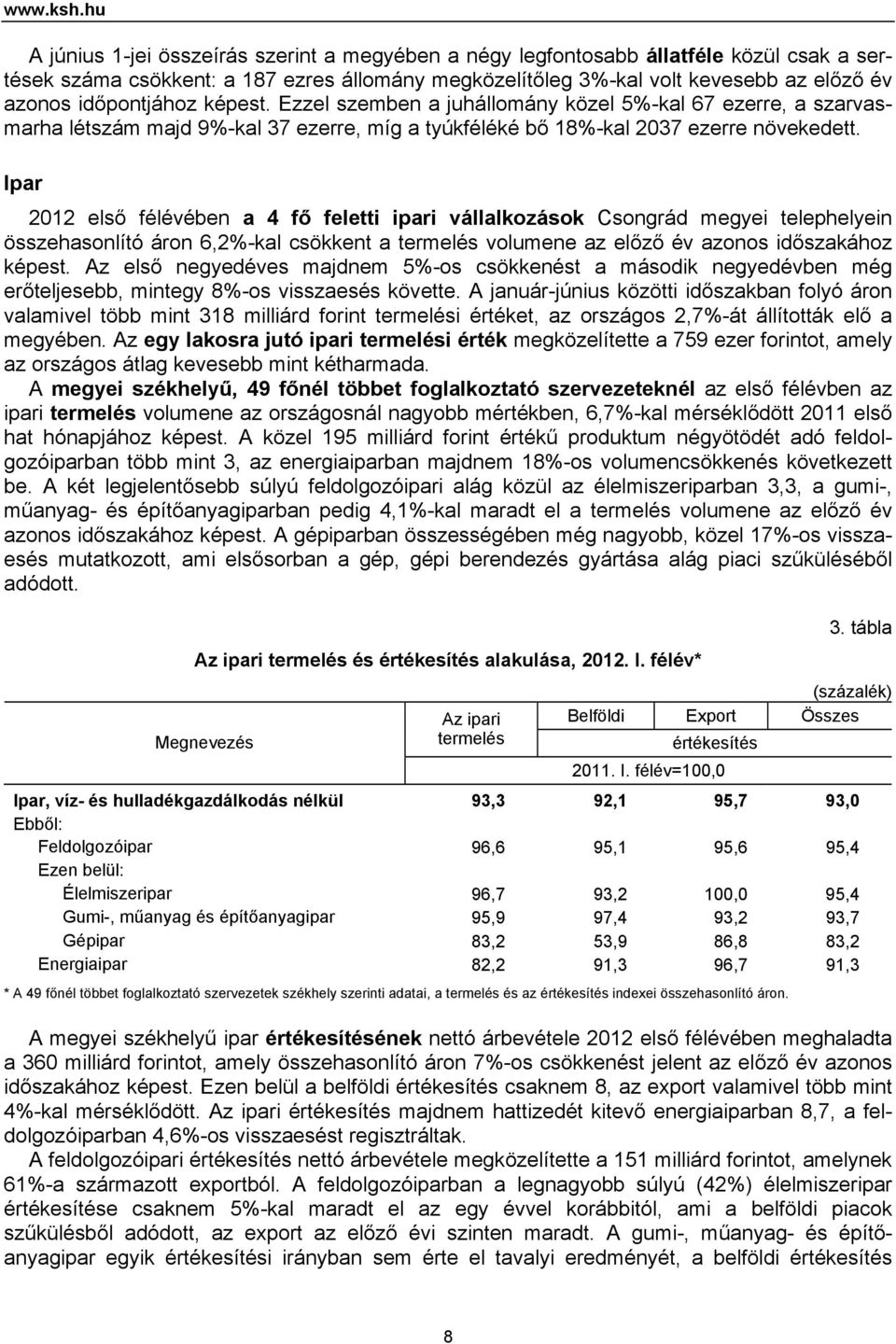 időpontjához képest. Ezzel szemben a juhállomány közel 5%-kal 67 ezerre, a szarvasmarha létszám majd 9%-kal 37 ezerre, míg a tyúkféléké bő 18%-kal 2037 ezerre növekedett.