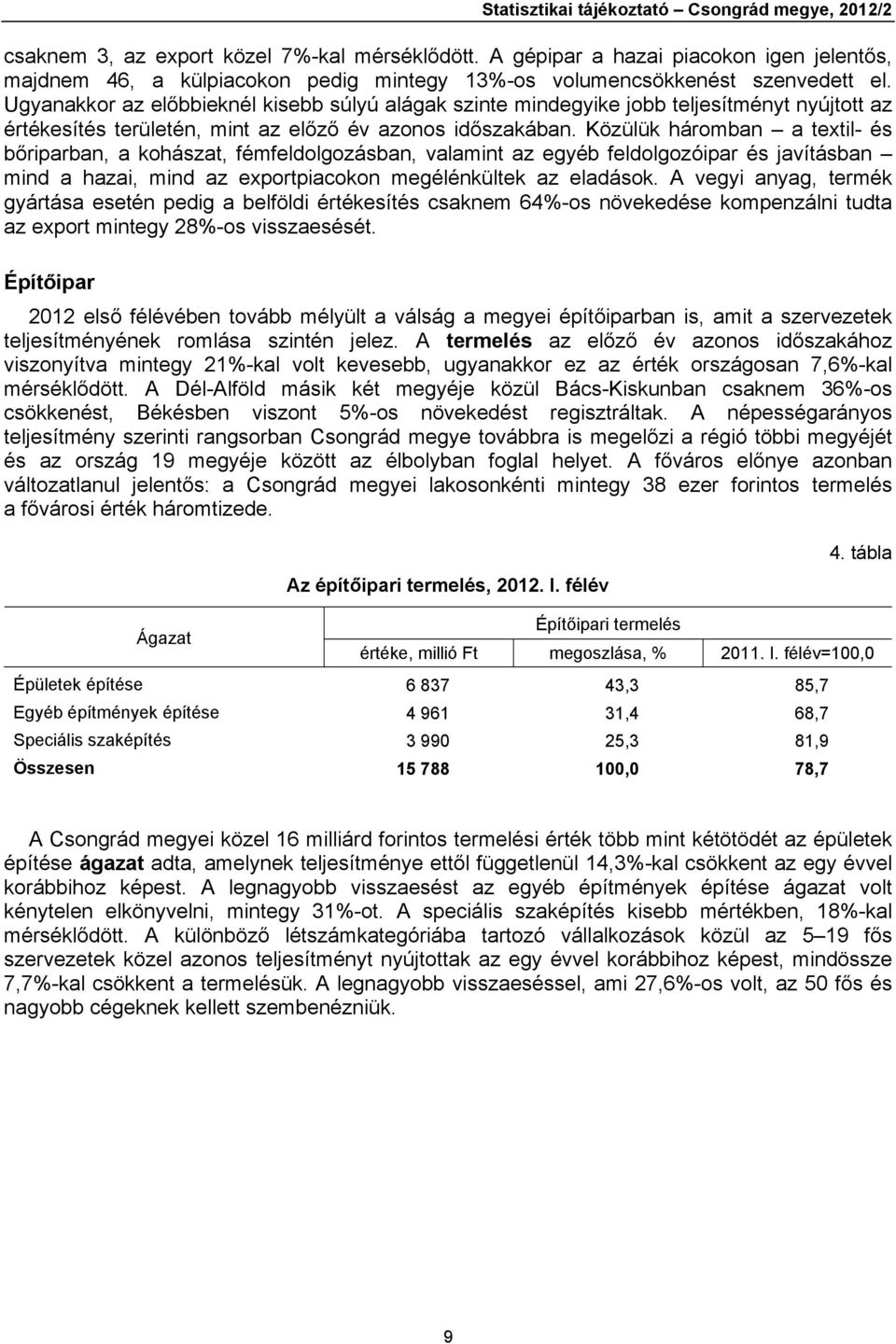 Ugyanakkor az előbbieknél kisebb súlyú alágak szinte mindegyike jobb teljesítményt nyújtott az értékesítés területén, mint az előző év azonos időszakában.