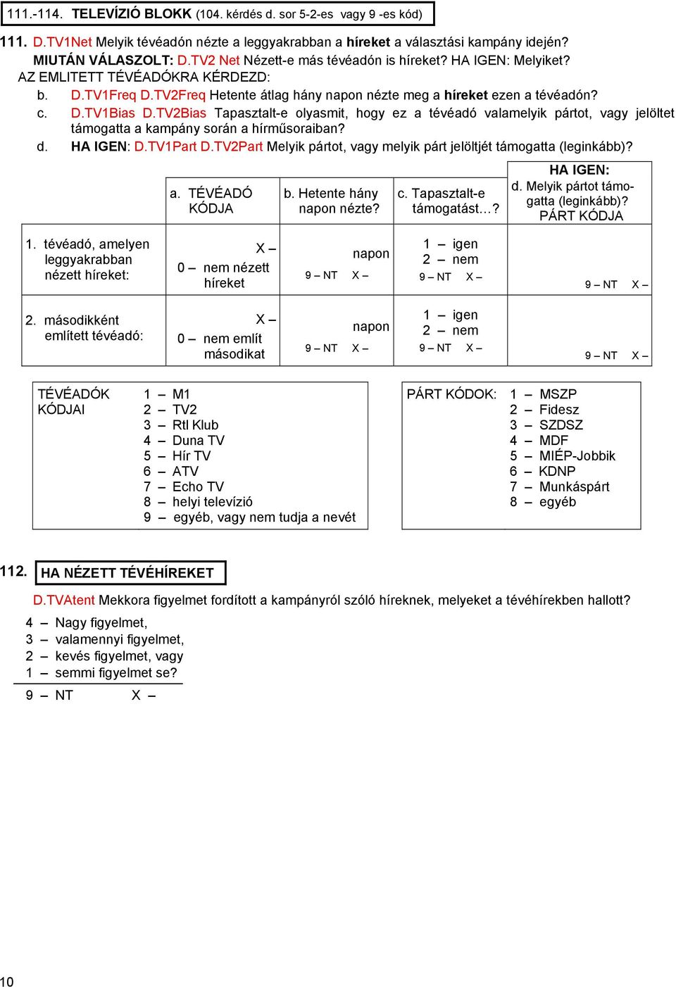 TV2Bias Tapasztalt-e olyasmit, hogy ez a tévéadó valamelyik pártot, vagy jelöltet támogatta a kampány során a hírműsoraiban? d. HA IGEN: D.TV1Part D.