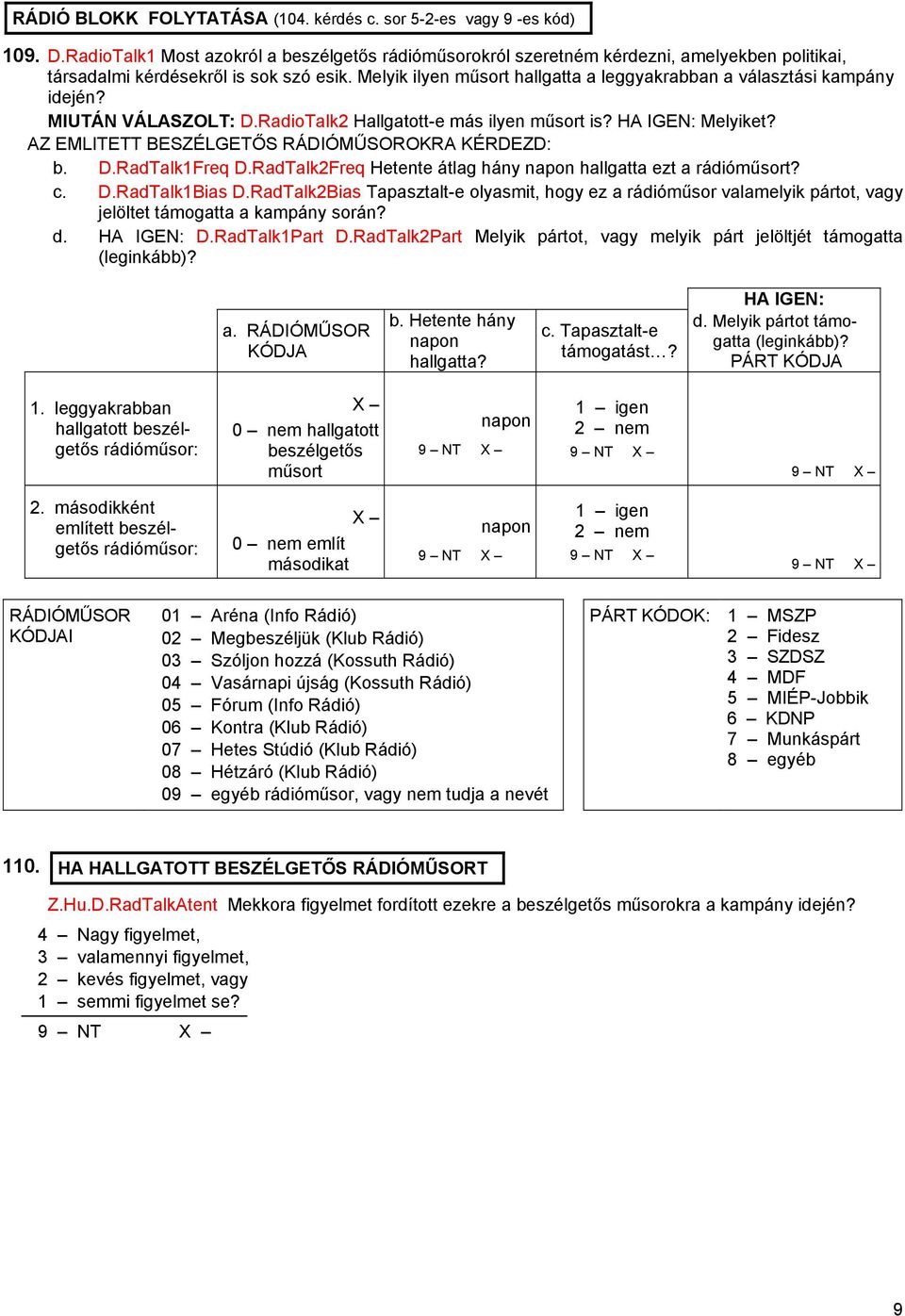 Melyik ilyen műsort hallgatta a leggyakrabban a választási kampány idején? MIUTÁN VÁLASZOLT: D.RadioTalk2 Hallgatott-e más ilyen műsort is? HA IGEN: Melyiket?