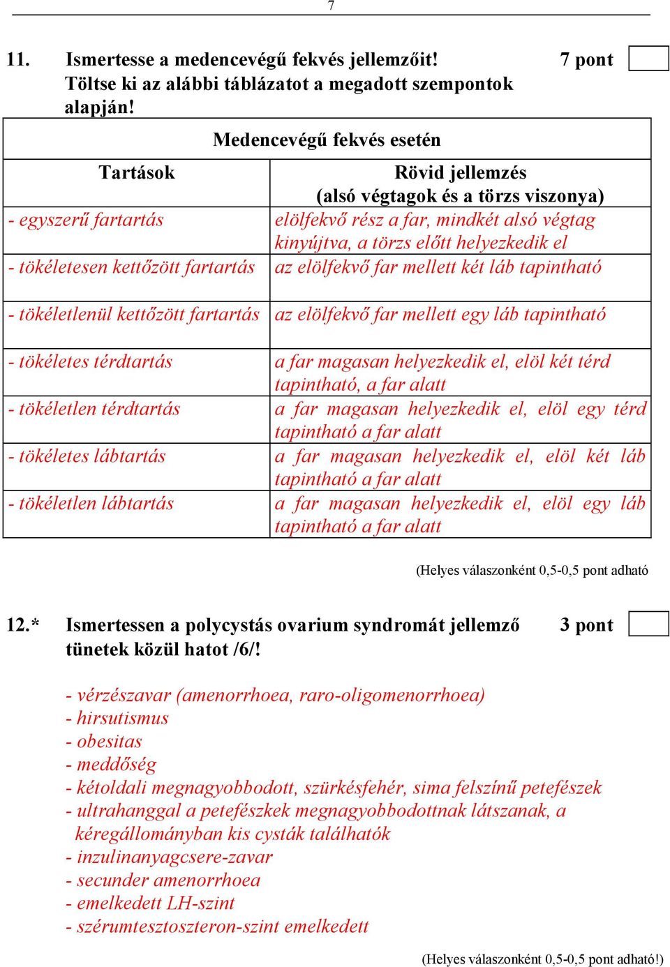 tökéletesen kettızött fartartás az elölfekvı far mellett két láb tapintható - tökéletlenül kettızött fartartás az elölfekvı far mellett egy láb tapintható - tökéletes térdtartás a far magasan