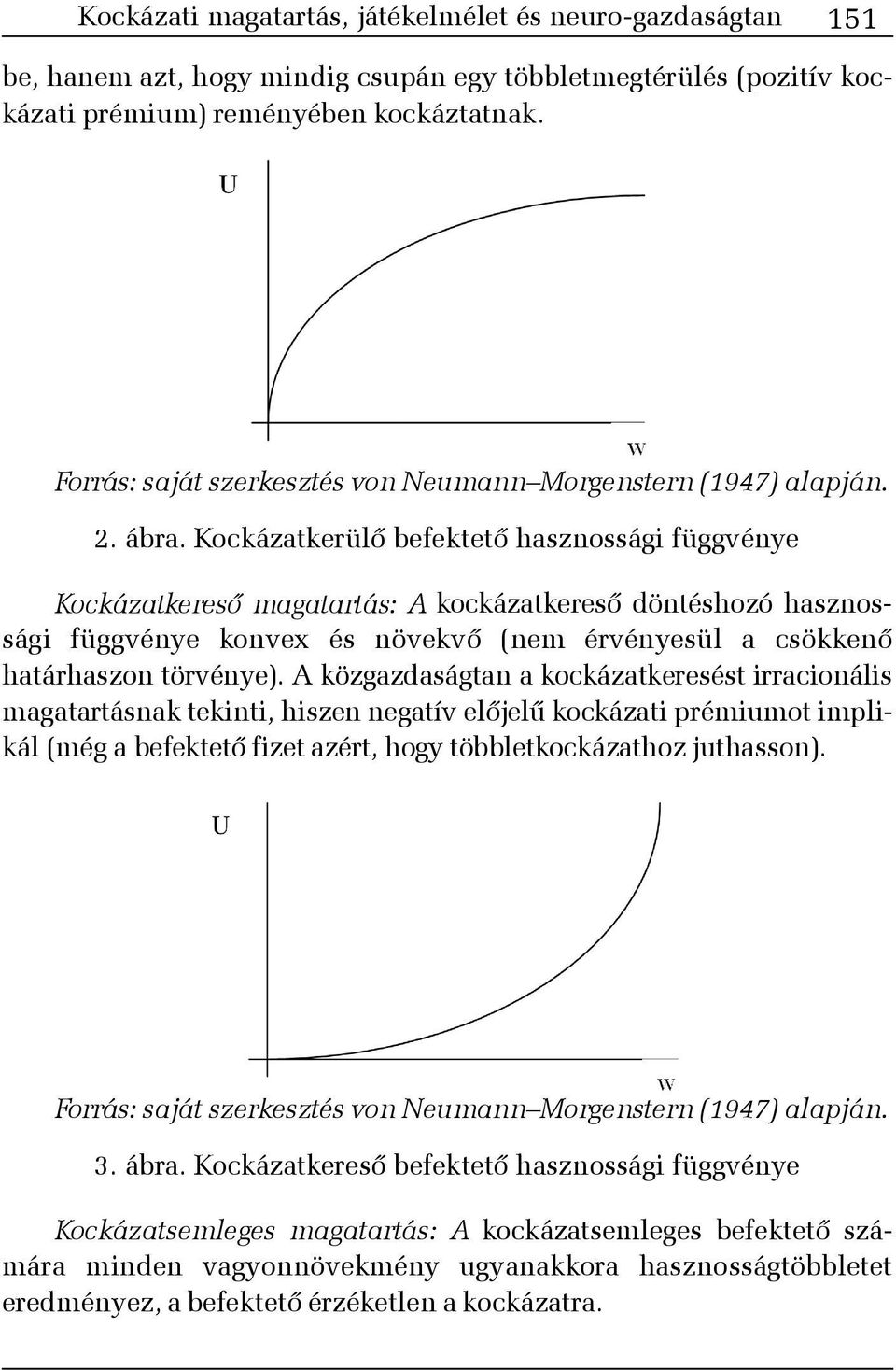 Kockázatkerülõ befektetõ hasznossági függvénye Kockázatkeresõ magatartás: A kockázatkeresõ döntéshozó hasznossági függvénye konvex és növekvõ (nem érvényesül a csökkenõ határhaszon törvénye).