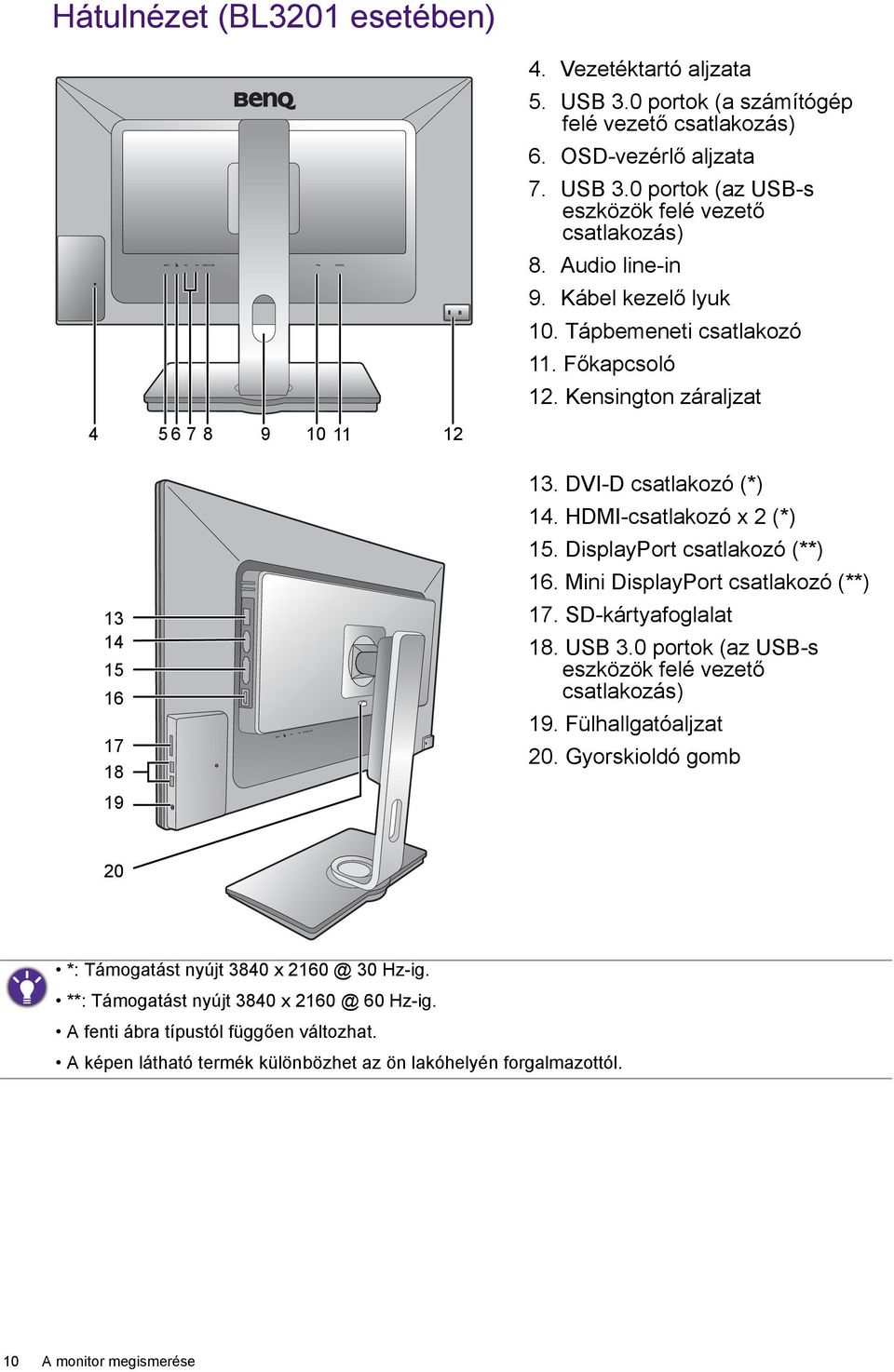 DisplayPort csatlakozó (**) 16. Mini DisplayPort csatlakozó (**) 17. SD-kártyafoglalat 18. USB 3.0 portok (az USB-s eszközök felé vezető csatlakozás) 19. Fülhallgatóaljzat 20.
