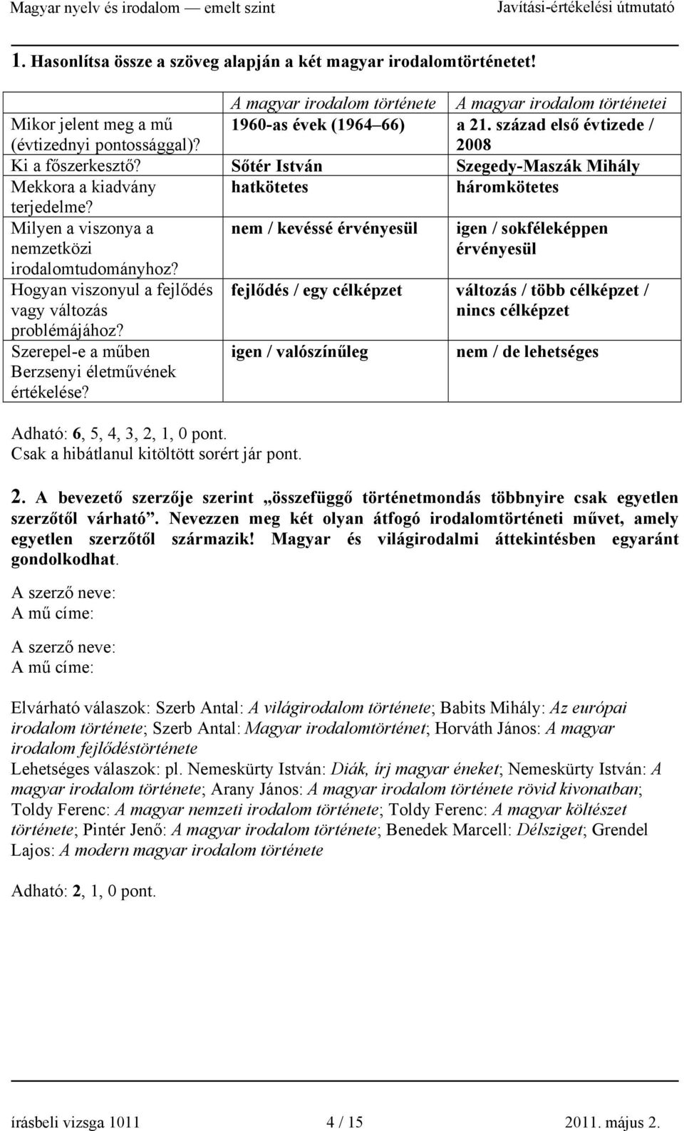 nem / kevéssé érvényesül igen / sokféleképpen érvényesül Hogyan viszonyul a fejlődés vagy változás problémájához? Szerepel-e a műben Berzsenyi életművének értékelése?