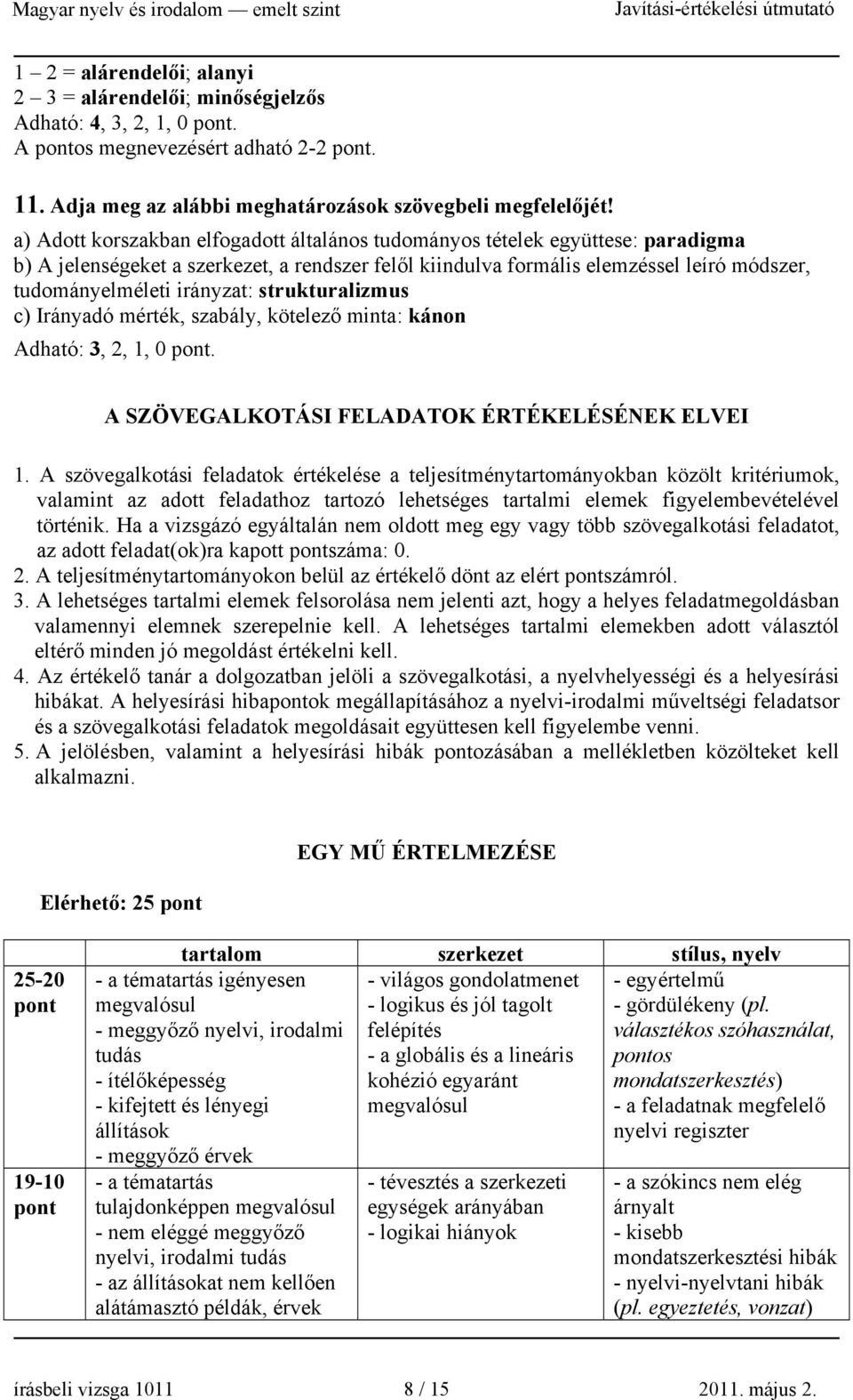 irányzat: strukturalizmus c) Irányadó mérték, szabály, kötelező minta: kánon Adható: 3, 2, 1, 0. A SZÖVEGALKOTÁSI FELADATOK ÉRTÉKELÉSÉNEK ELVEI 1.