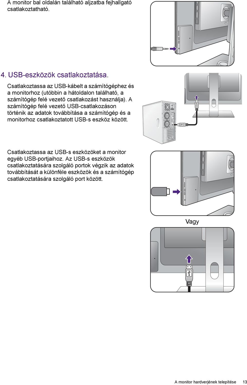 A számítógép felé vezető USB-csatlakozáson történik az adatok továbbítása a számítógép és a monitorhoz csatlakoztatott USB-s eszköz között.