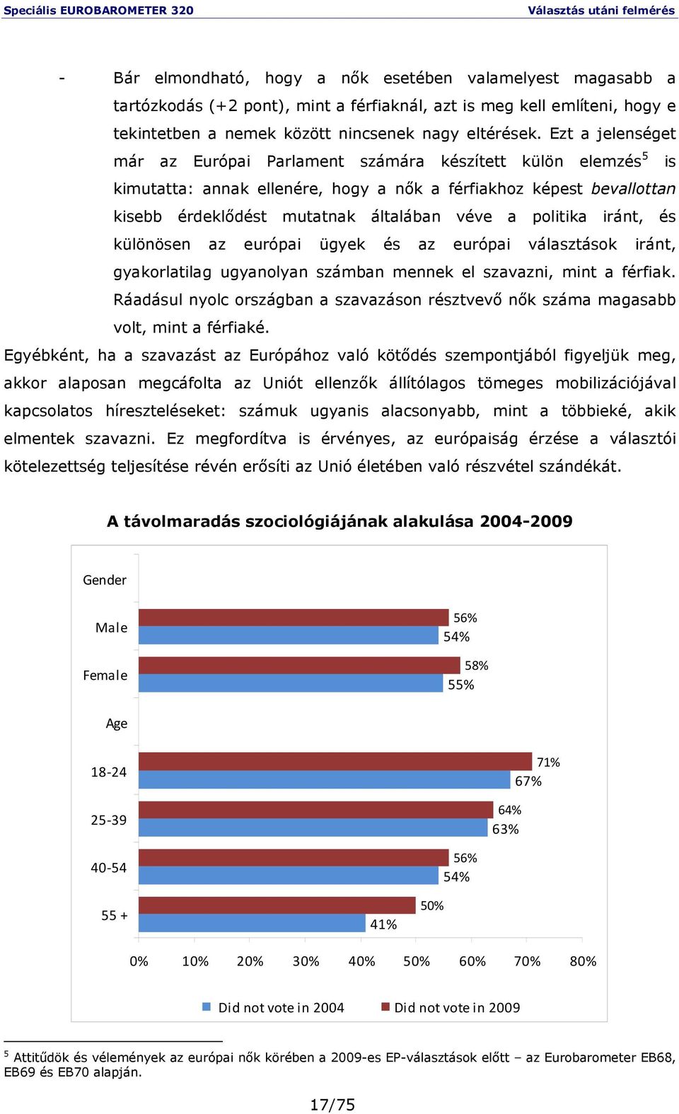 politika iránt, és különösen az európai ügyek és az európai választások iránt, gyakorlatilag ugyanolyan számban mennek el szavazni, mint a férfiak.