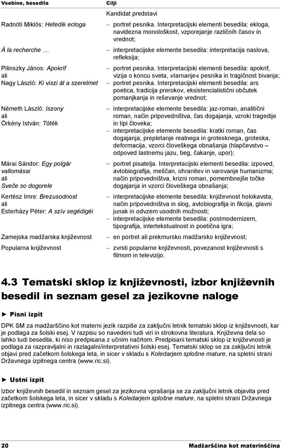 Interpretacijski elementi besedila: ekloga, navidezna monološkost, vzporejanje različnih časov in vrednot; interpretacijske elemente besedila: interpretacija naslova, refleksija; portret pesnika.