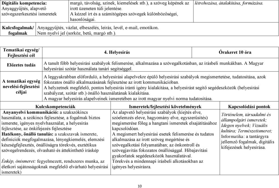 létrehozása, átalakítása, formázása. Tematikai egység/ Fejlesztési cél A tematikai egység nevelési-fejlesztési 4.