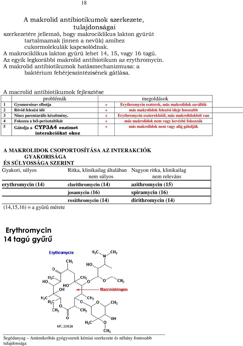 A makrolid antibiotikumok hatásmechanizmusa: a baktérium fehérjeszintézisének gátlása.