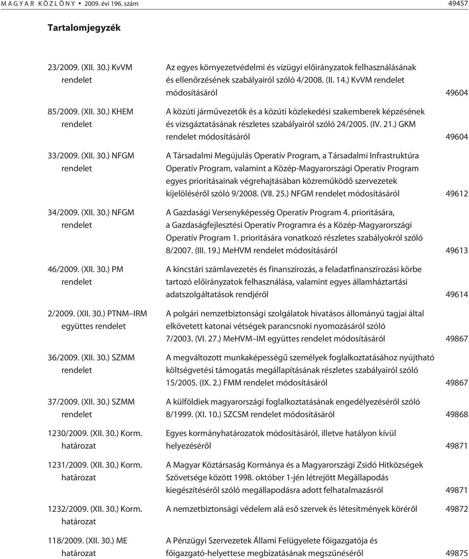 (XII. 30.) Korm. határozat 118/2009. (XII. 30.) ME határozat Az egyes környezetvédelmi és vízügyi elõirányzatok felhasználásának és ellenõrzésének szabályairól szóló 4/2008. (II. 14.