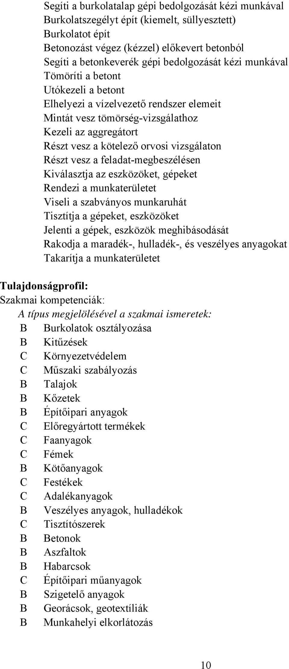 a feladatmegbeszélésen Kiválasztja az eszközöket, gépeket Rendezi a munkaterületet Viseli a szabványos munkaruhát Tisztítja a gépeket, eszközöket Jelenti a gépek, eszközök meghibásodását Rakodja a