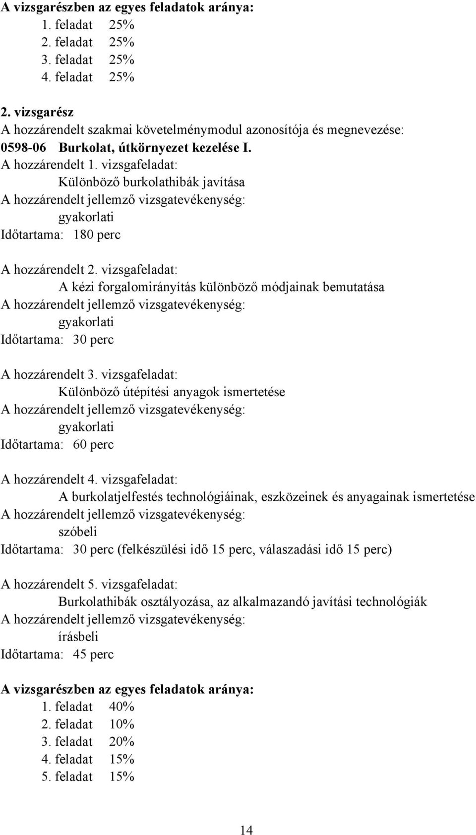 vizsgafeladat: A kézi forgalomirányítás különböző módjainak bemutatása gyakorlati Időtartama: 30 perc A hozzárendelt 3.