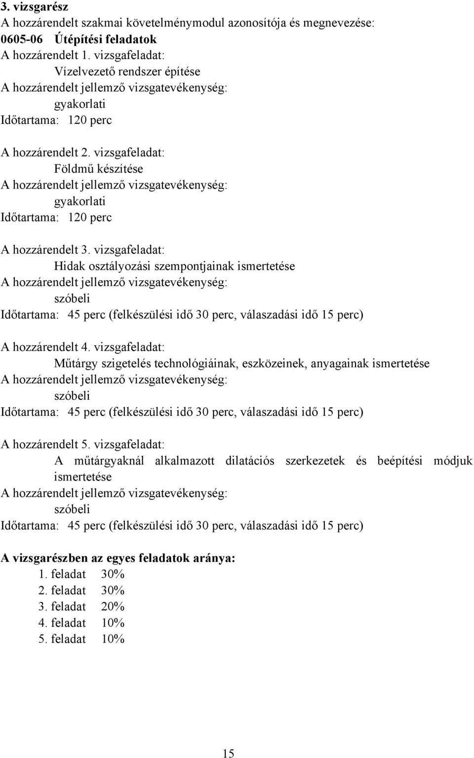 vizsgafeladat: Hidak osztályozási szempontjainak ismertetése Időtartama: 45 perc (felkészülési idő 30 perc, válaszadási idő 15 perc) A hozzárendelt 4.