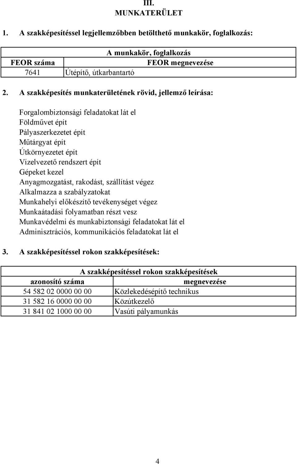 Gépeket kezel Anyagmozgatást, rakodást, szállítást végez Alkalmazza a szabályzatokat Munkahelyi előkészítő tevékenységet végez Munkaátadási folyamatban részt vesz Munkavédelmi és munkabiztonsági