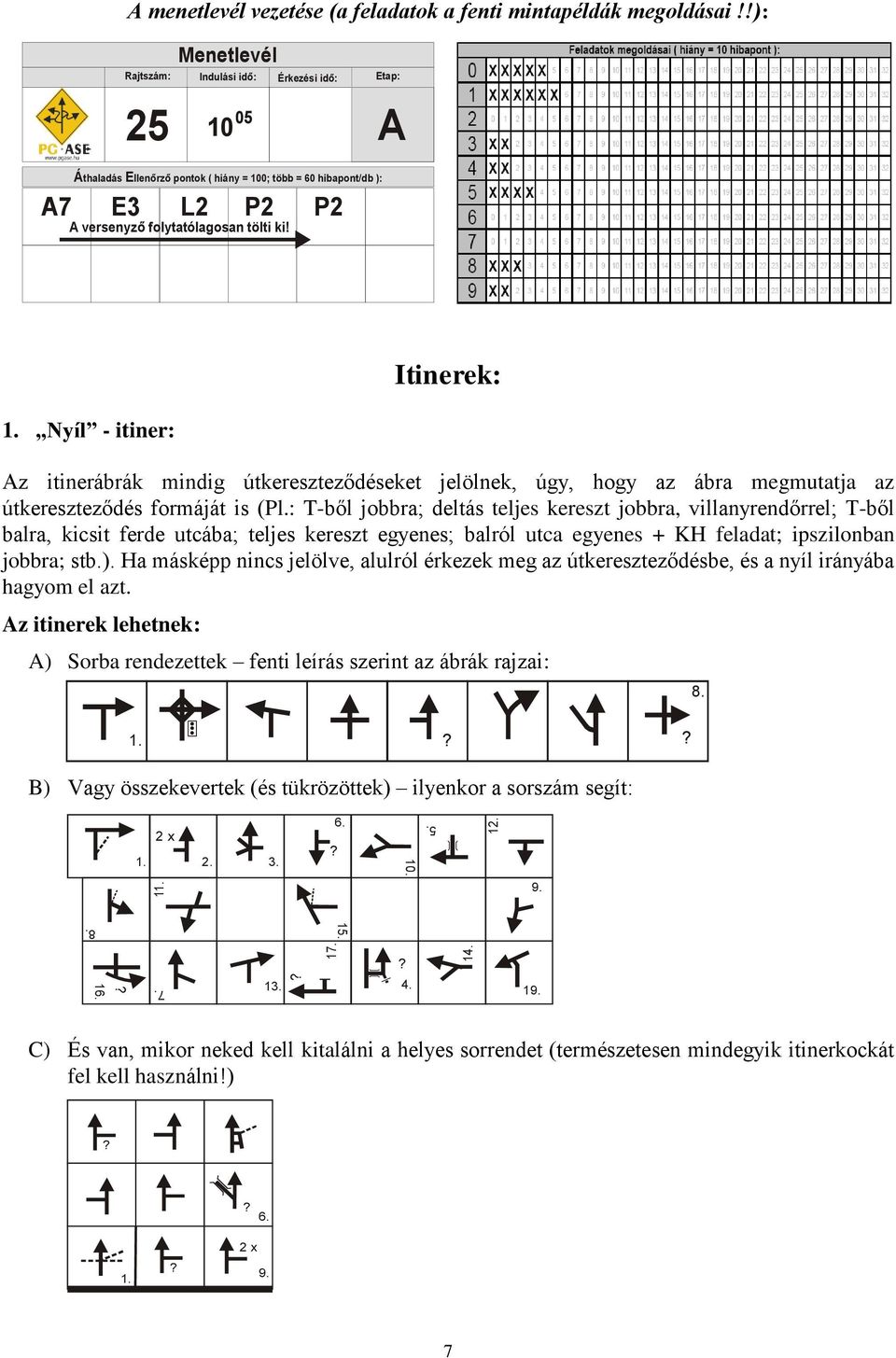 Nyíl - itiner: Itinerek: Az itinerábrák mindig útkereszteződéseket jelölnek, úgy, hogy az ábra megmutatja az útkereszteződés formáját is (Pl.